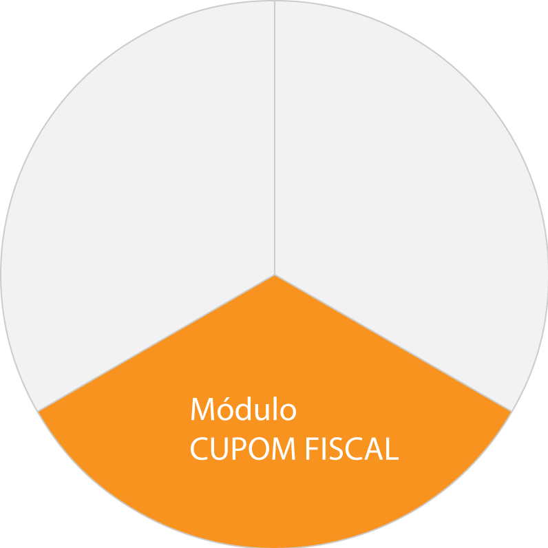 M dulos E Pre os Sistema AdCom